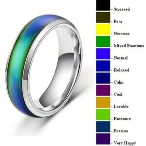 Stainless Steel Mood Ring with Color-Changing Band